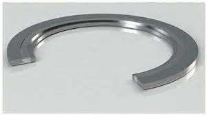 Spiral Wound Flat Gasket